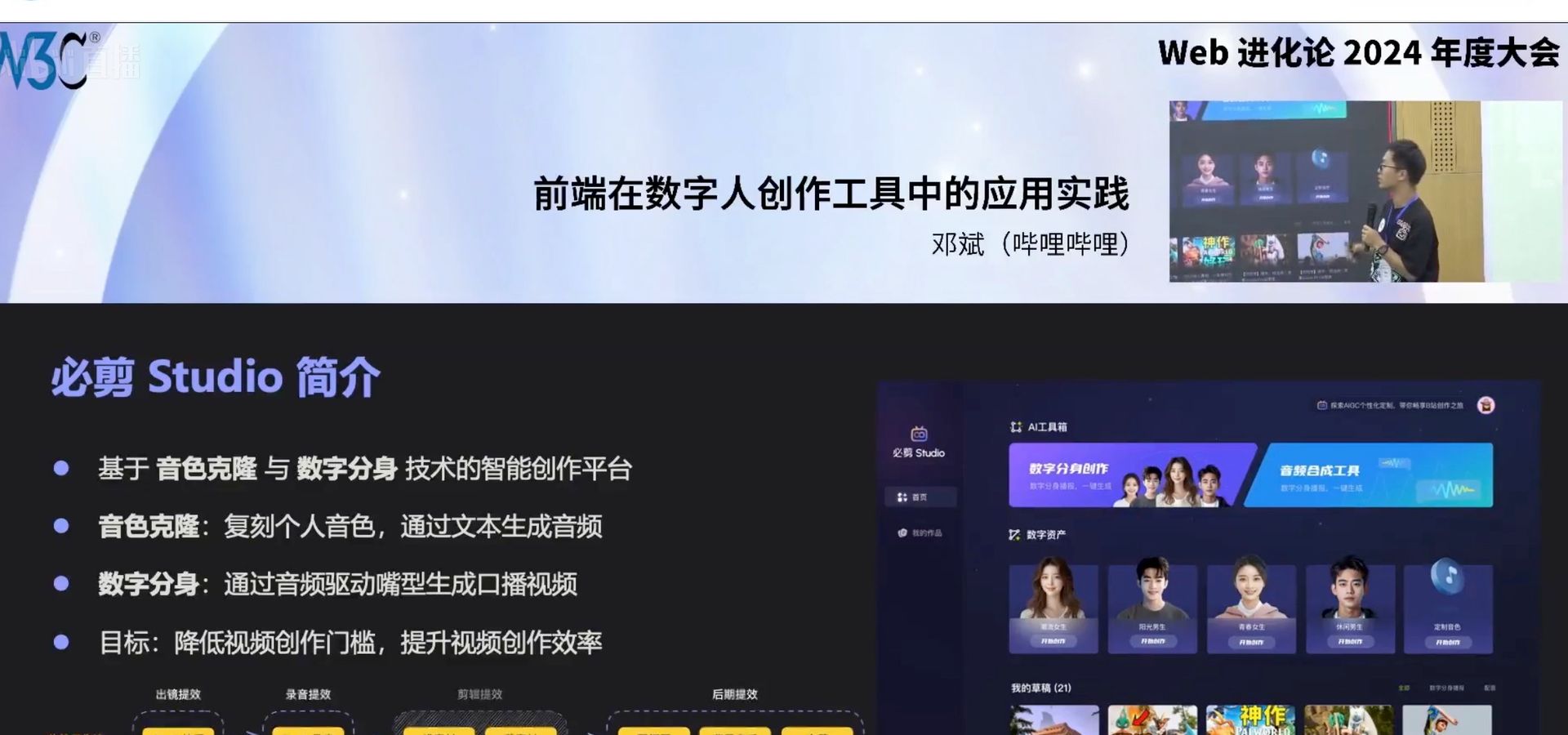 W3C 技术分享 —— 《前端在数字人创作工具中的应用实践》